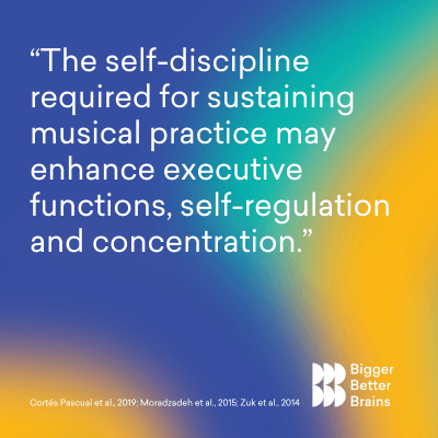 Sustaining musical practice - Sounds of Joy Music Studio