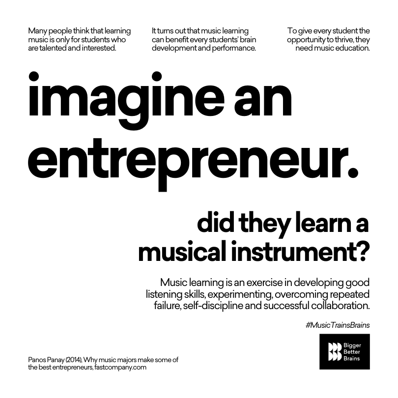 Imagine an entrepreneur. - Sounds of Joy Music Studio