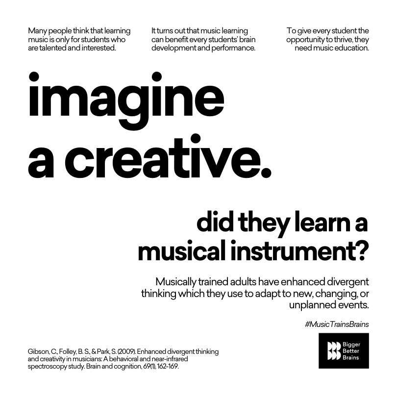 Imagine a creative. - Sounds of Joy Music Studio