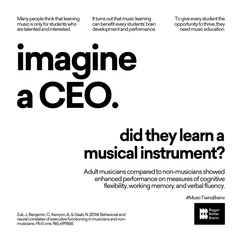 Imagine a CEO. - Sounds of Joy Music Studio