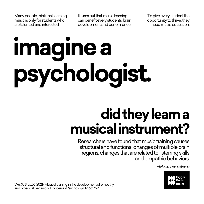 Imagine a psychologist. - Sounds of Joy Music Studio.
