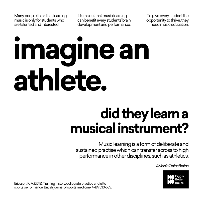 Imagine an athlete.  - Sounds of Joy Music Studio