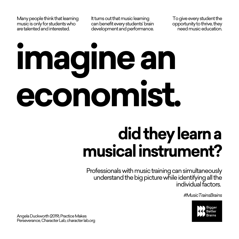 Imagine an economist. - Sounds of Joy Music Studio
