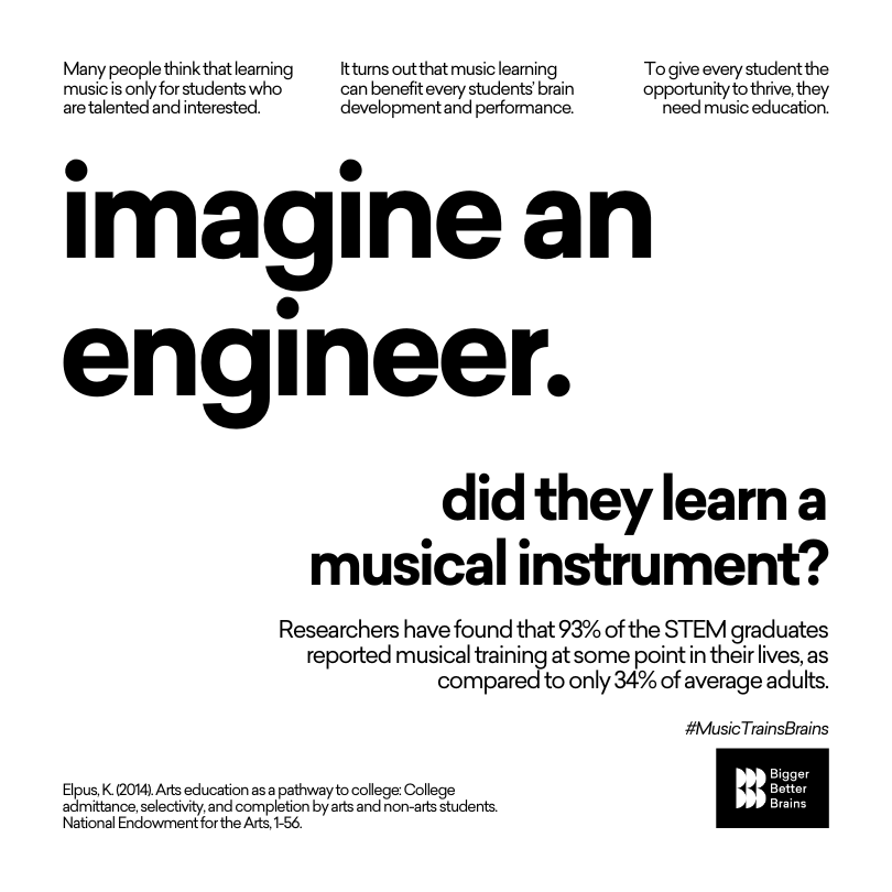 Imagine an engineer. - Sounds of Joy Music Studio