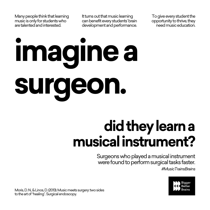 Imagine a surgeon. - Sounds of Joy Music Studio