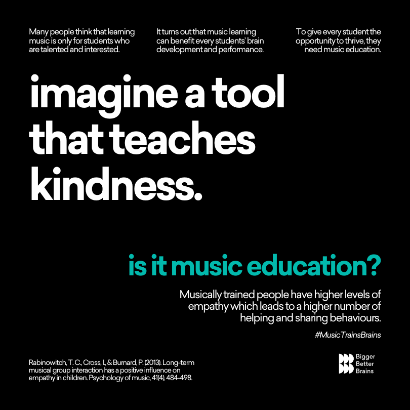 Imagine a tool that teaches kindness. - Sounds of Joy Music Studio