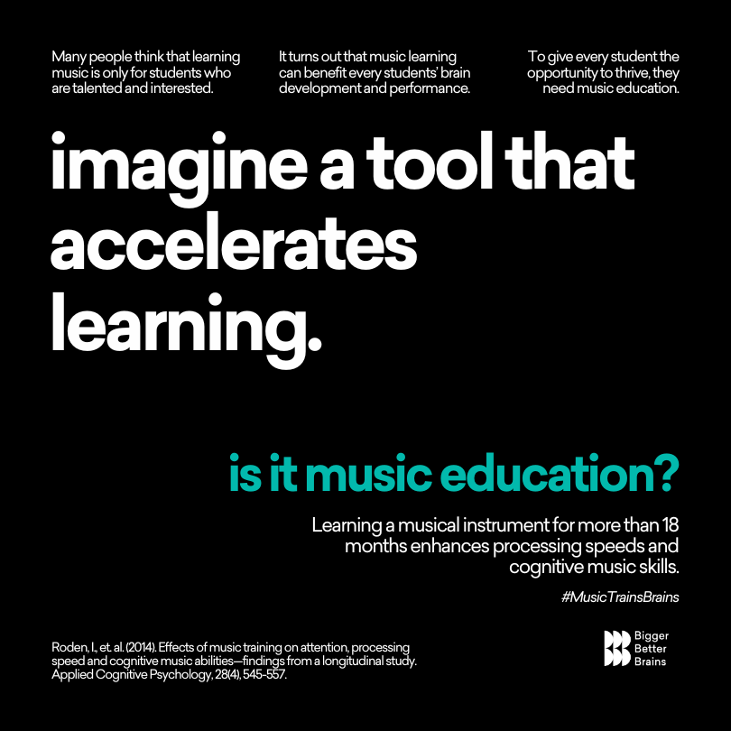 Imagine a tool that accelerates learning. - Sounds of Joy Music Studio