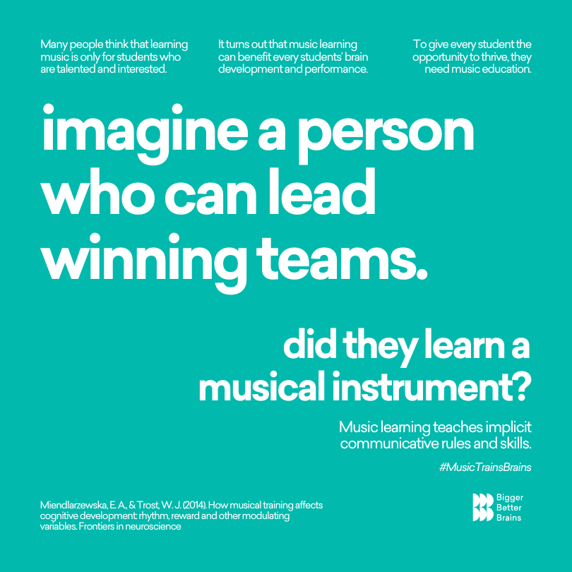 Imagine a person who can lead winning teams. - Sounds of Joy Music Studio