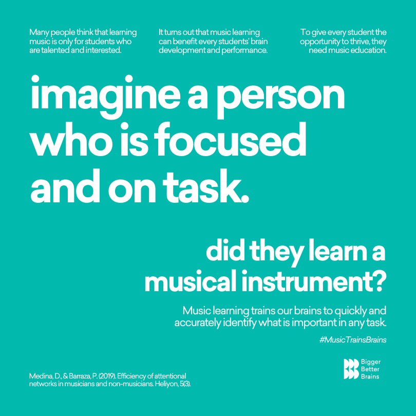 Imagine a person who is focused and on task. - Sounds of Joy Music Studio