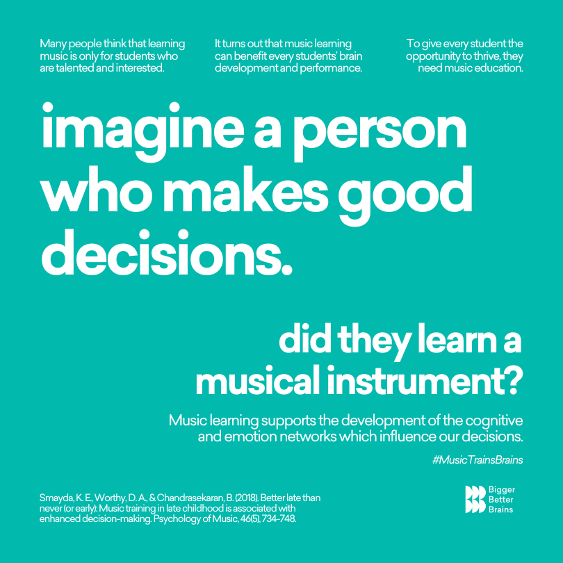 Imagine a person who makes good decisions. - Sounds of Joy Music Studio