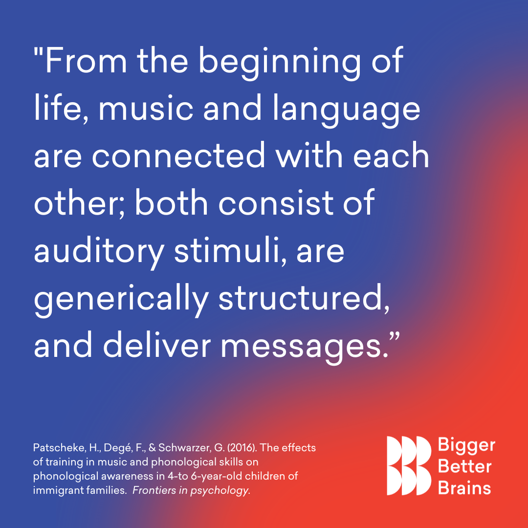 Online Christian music lessons - Sounds of Joy Music Studio