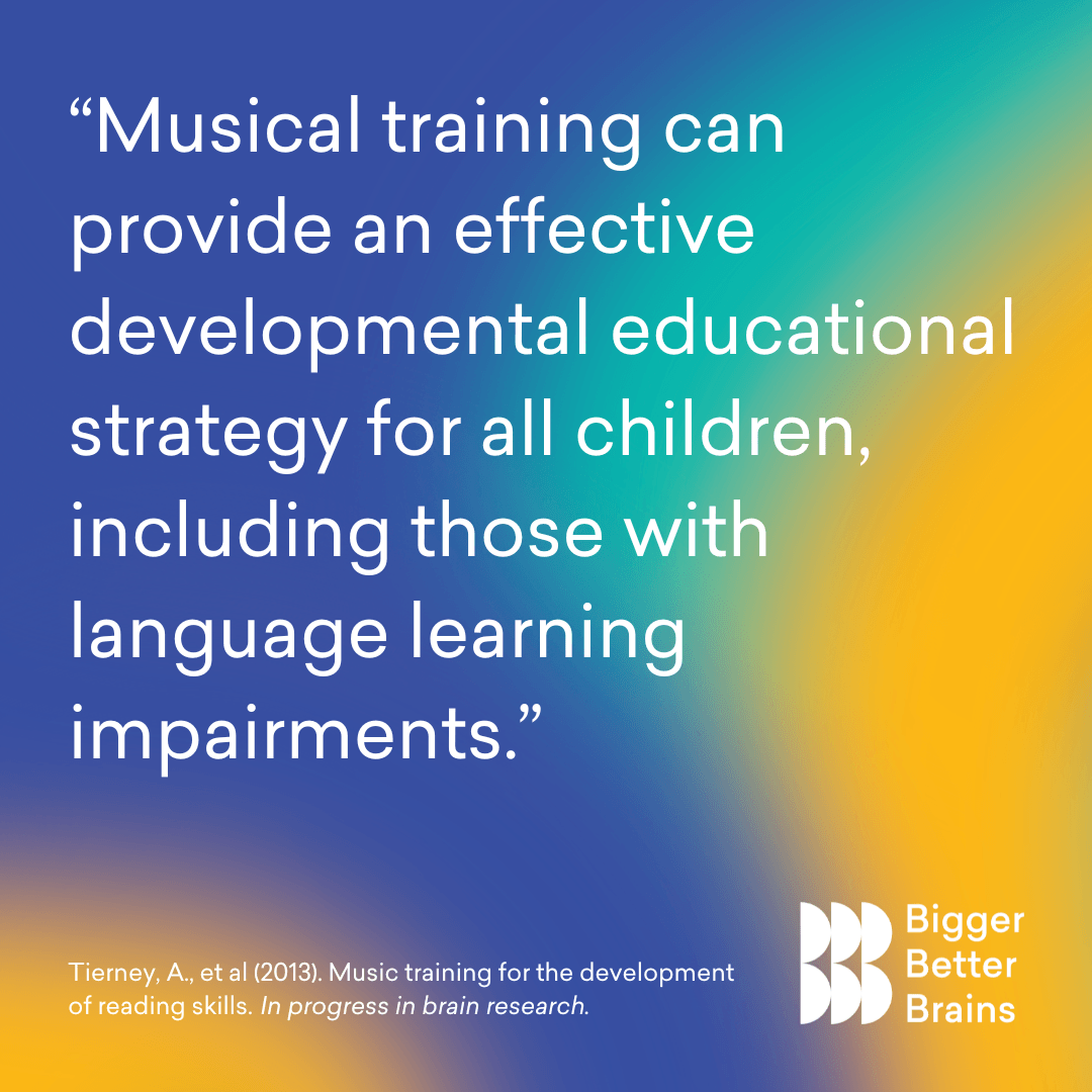 Online Christian music lessons - Sounds of Joy Music Studio