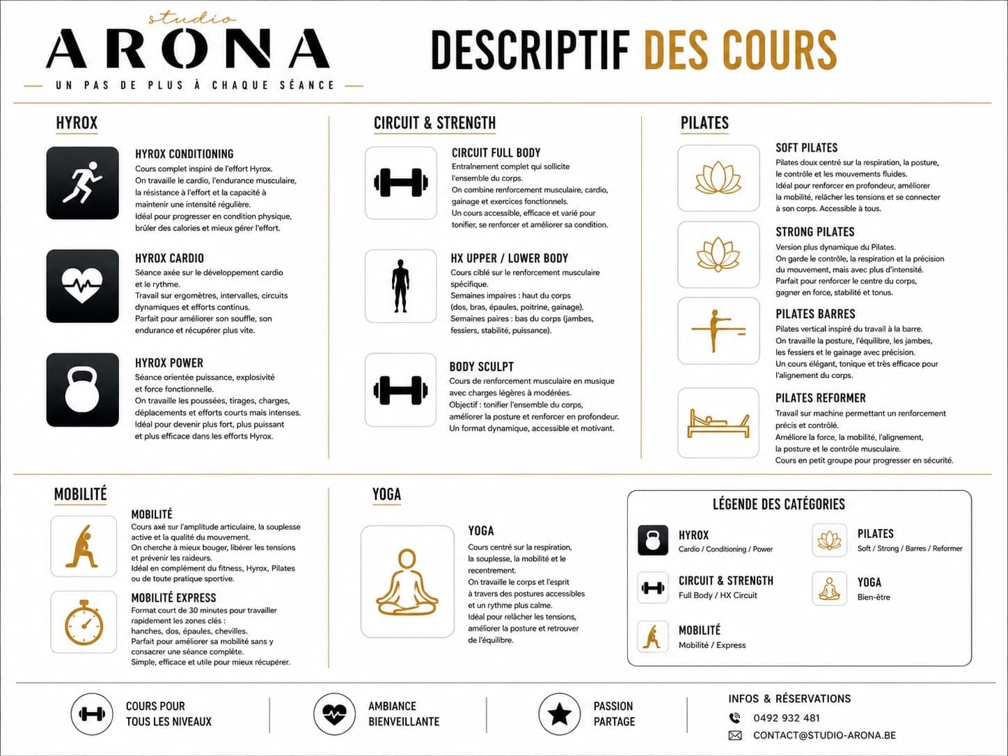 Descriptif des cours fitness Studio Arona à Huy