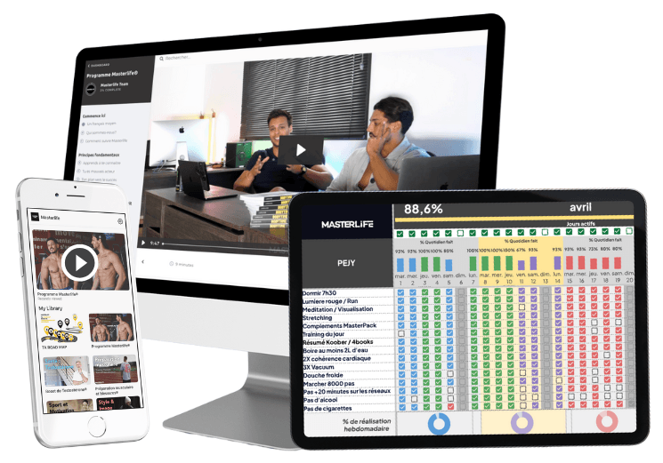 Aperçu visuel du Pack Ultime Bodytime : APOLLON + TWM + MASTERLIFE