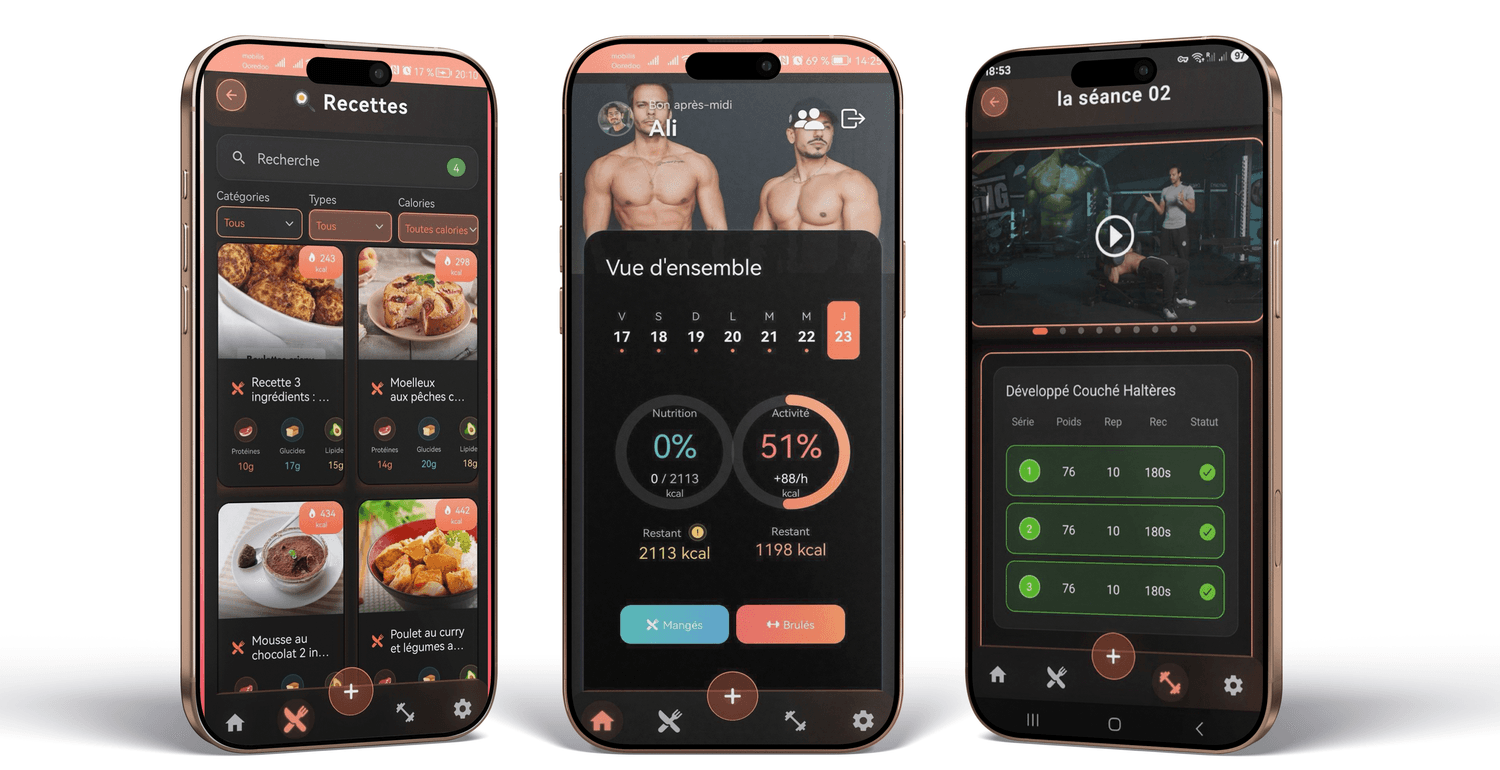 Aperçu visuel du combo APOLLON + 1 an TWM sur plusieurs appareils