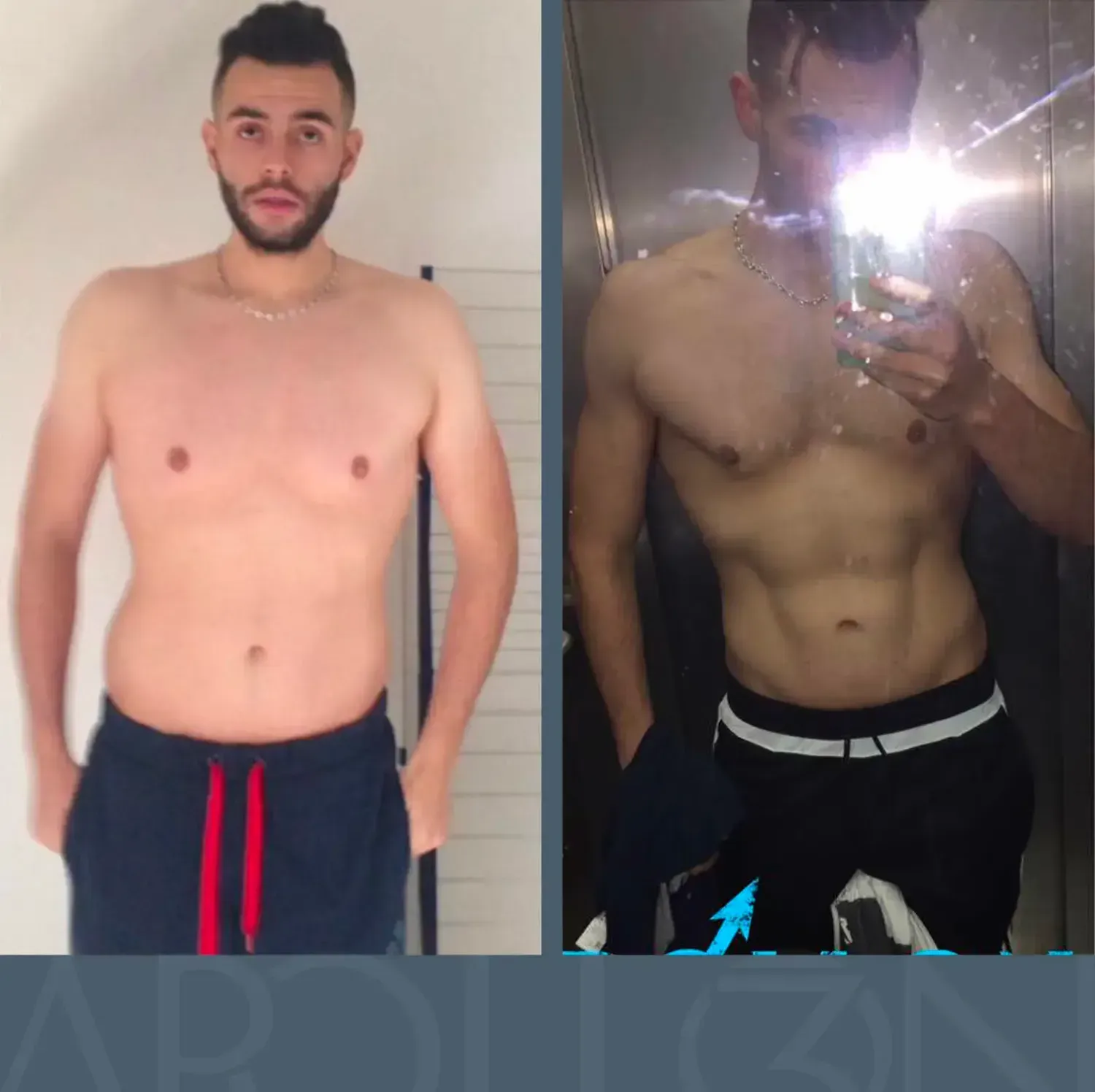 Transformation de Lionel