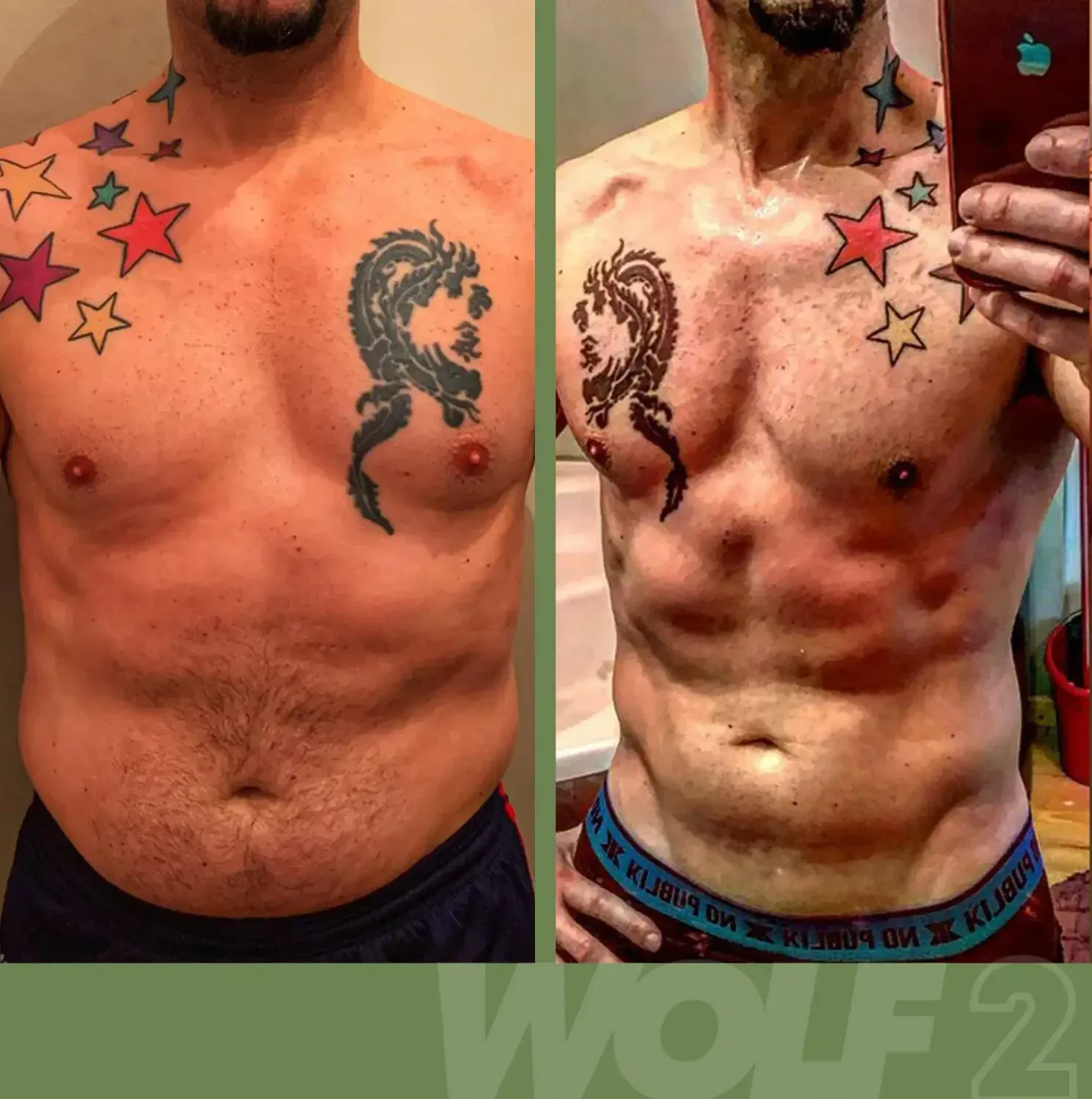 Transformation de Gregory