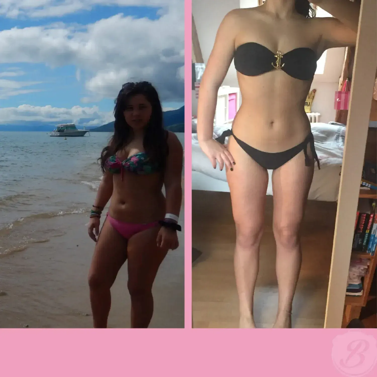 Transformation de Marco