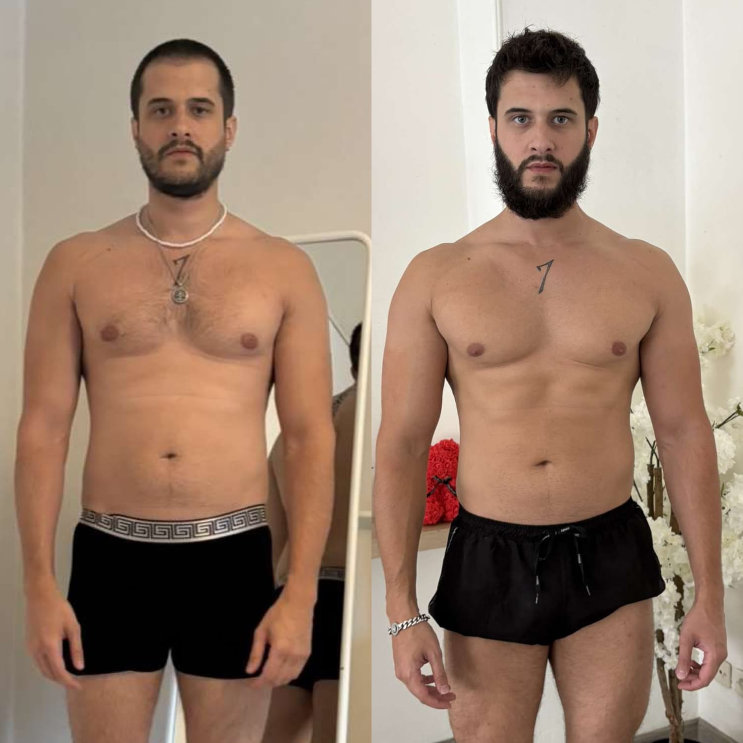 Transformation homme