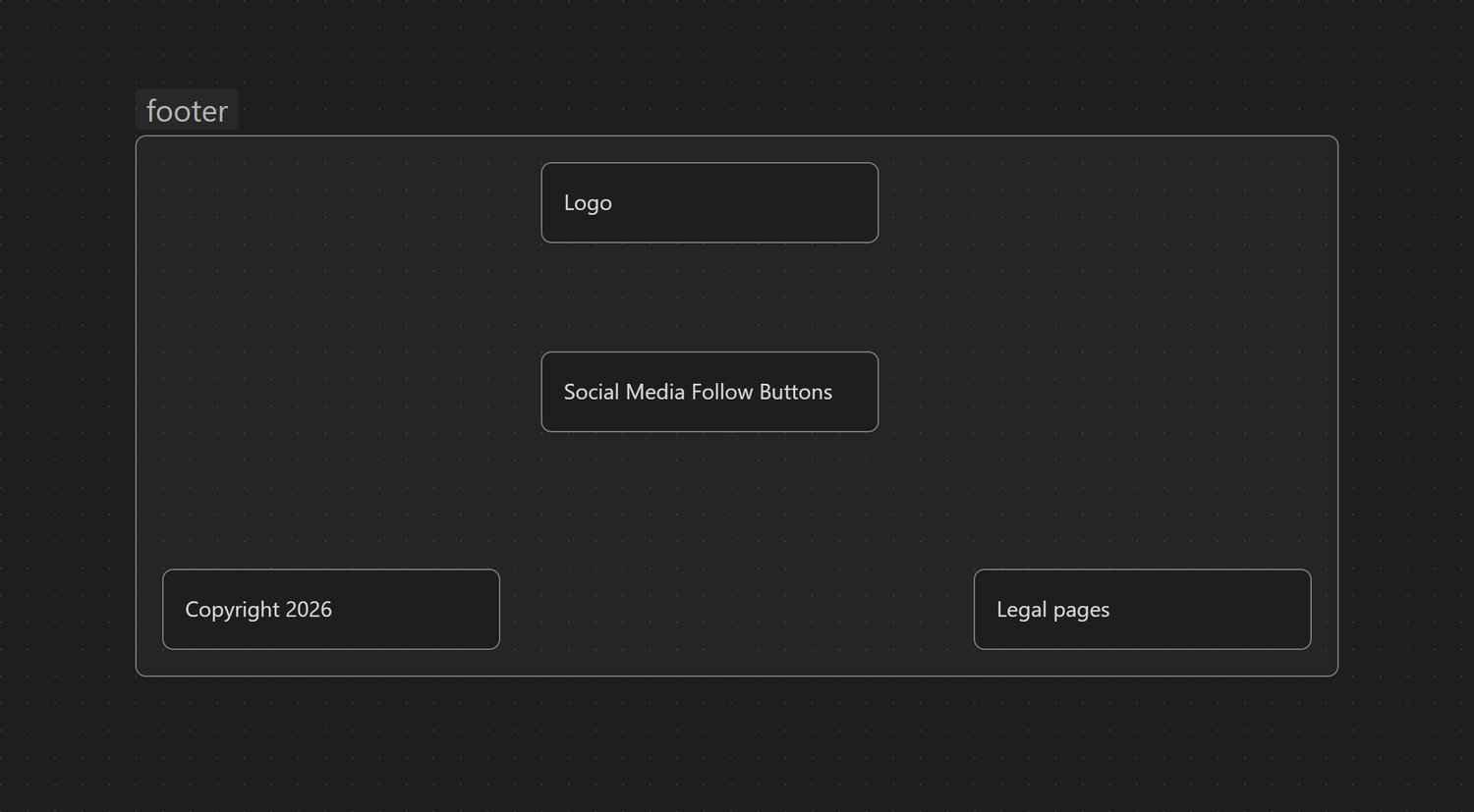 Global Footer canvas in Obsidian