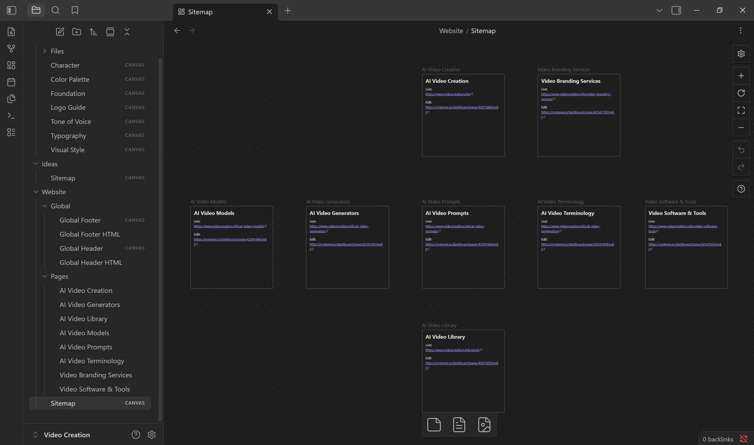 Updated sitemap canvas inside Obsidian with page connections