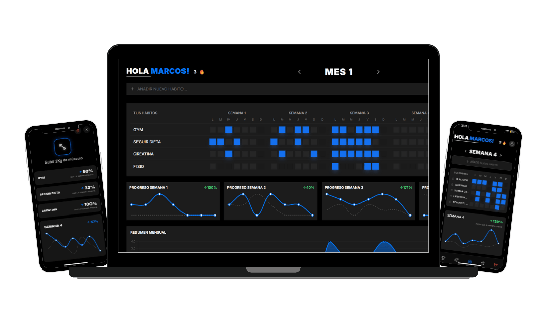 MyHabitts en computadora y celular