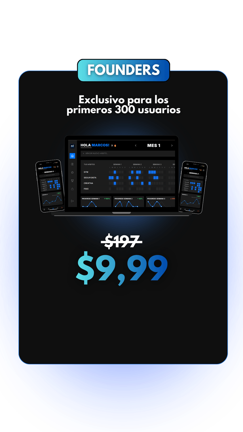 Tarjeta precio founders