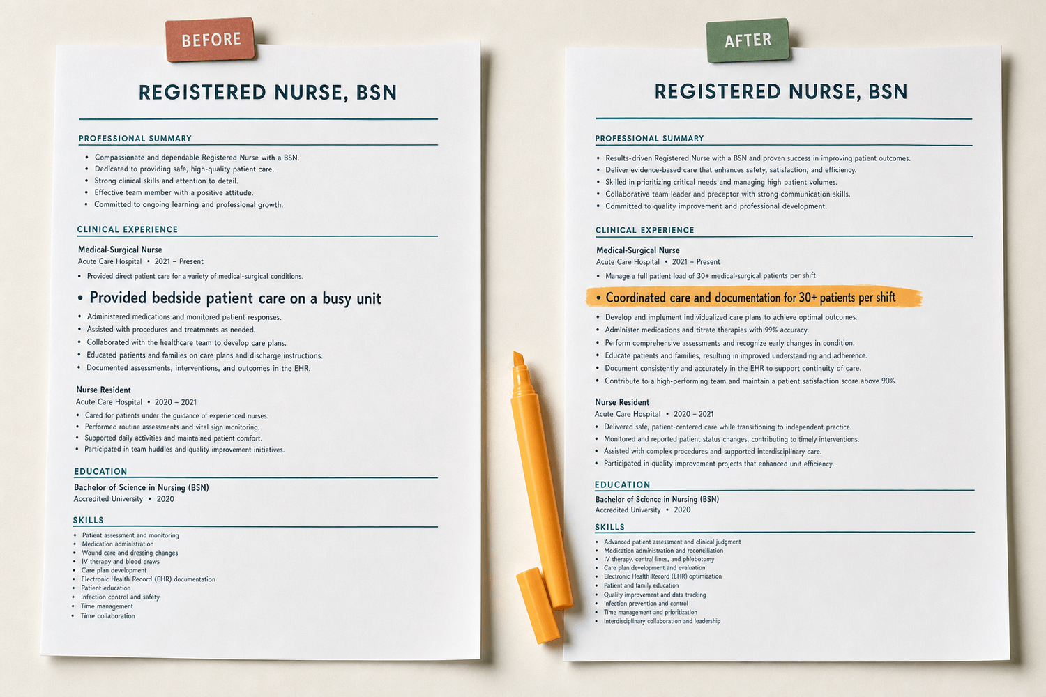 Before / after de-floor-nurse resume bullet comparison — an actual output of the method, shown as a product preview