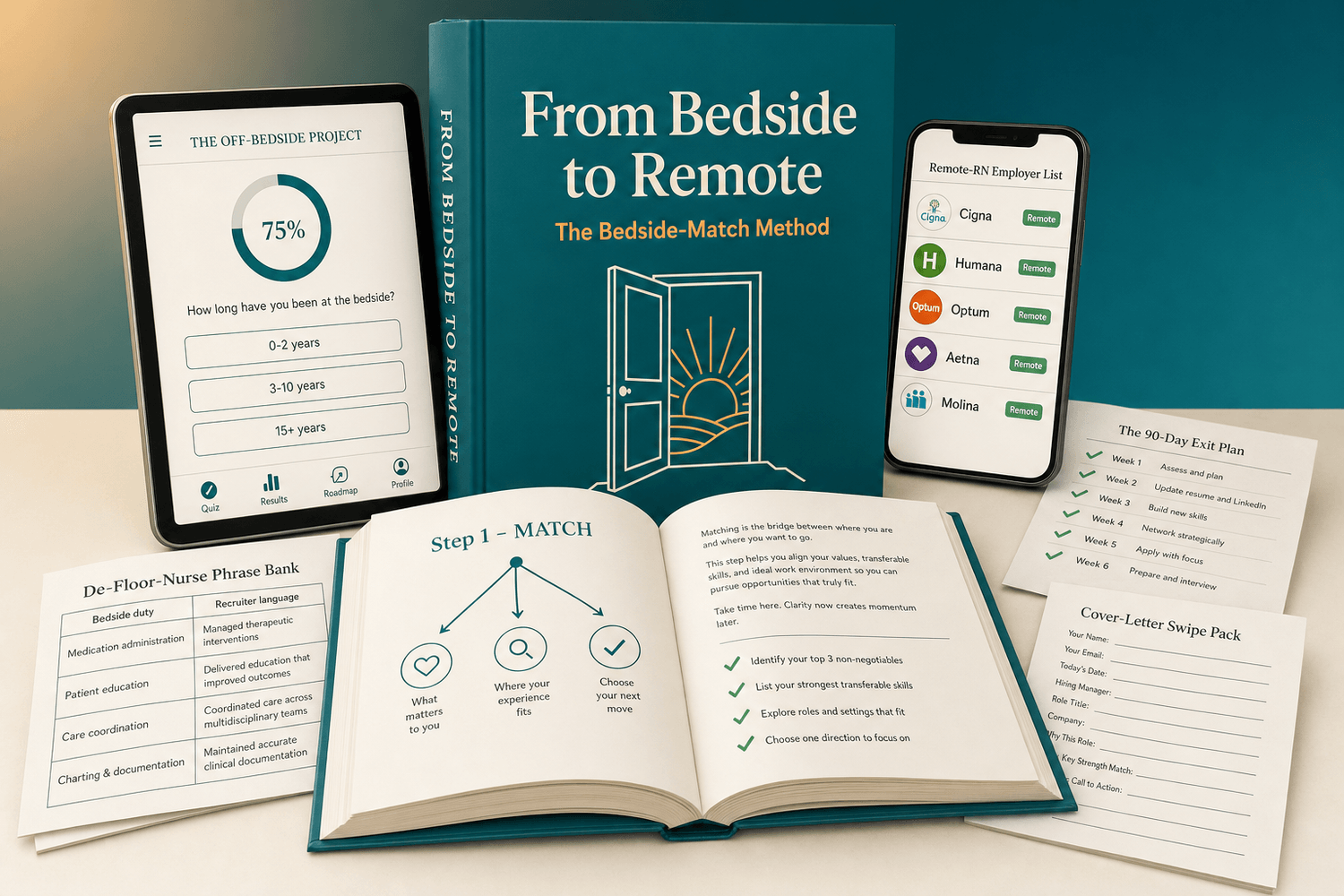 From Bedside to Remote — multi-device mockup: ebook, role-match quiz and resume template on a warm dawn-lit desk