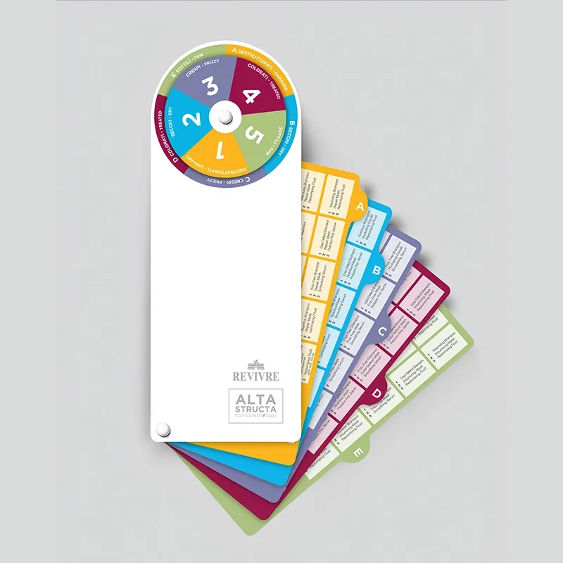 Revivre España | Backstagelab ecosistema para salones de peluquería