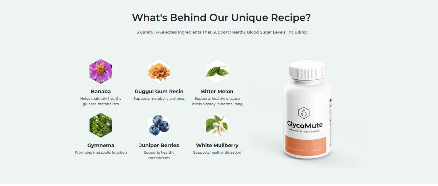 GlycoMute ingredients