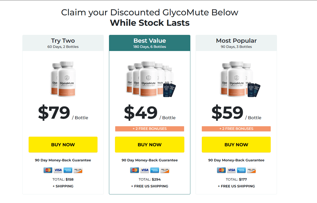 GlycoMute ingredients