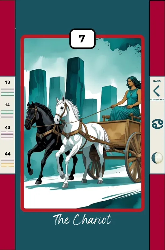The Chariot