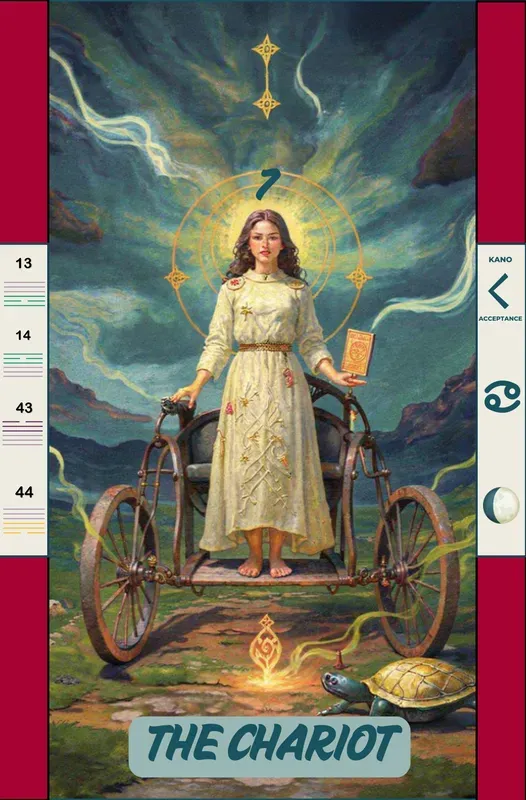 The Chariot