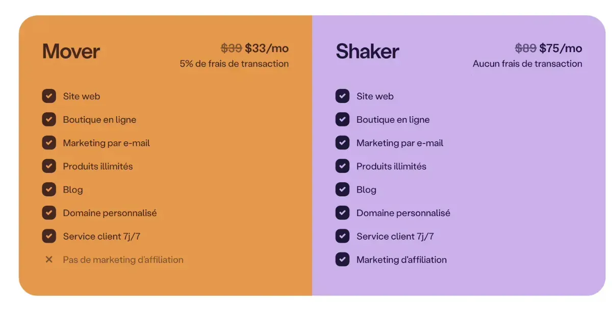Comparatif des prix des plans Mover et Shaker de Podia avec frais de transaction