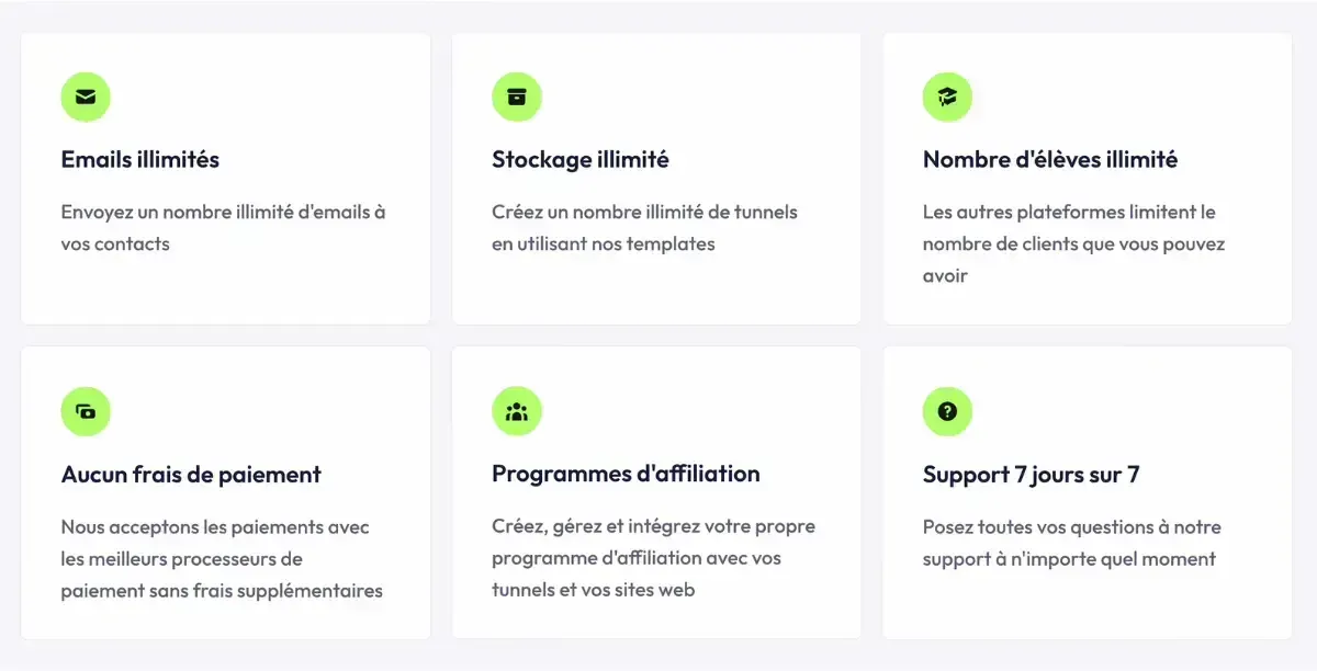 Liste des avantages Systeme.io : stockage illimité, pas de frais de paiement et support 7j/7