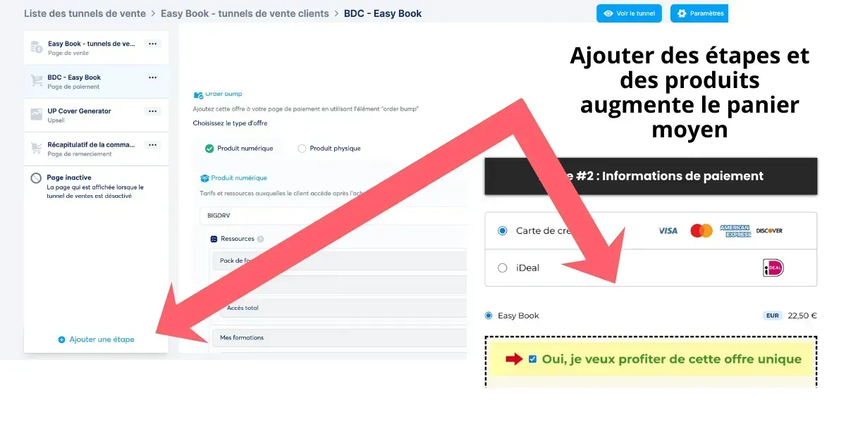 Éditeur de tunnel de vente Systeme.io montrant l'ajout d'un order bump pour augmenter le panier moyen