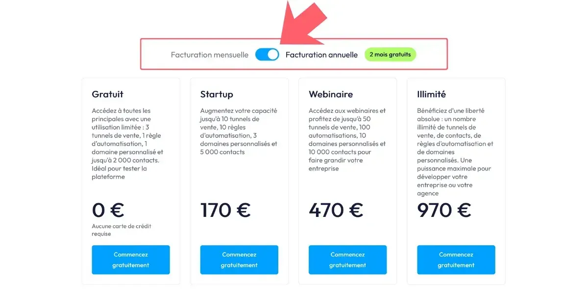 2 mois gratuits sur les plans annuels systeme io en cliquant sur la coche grise