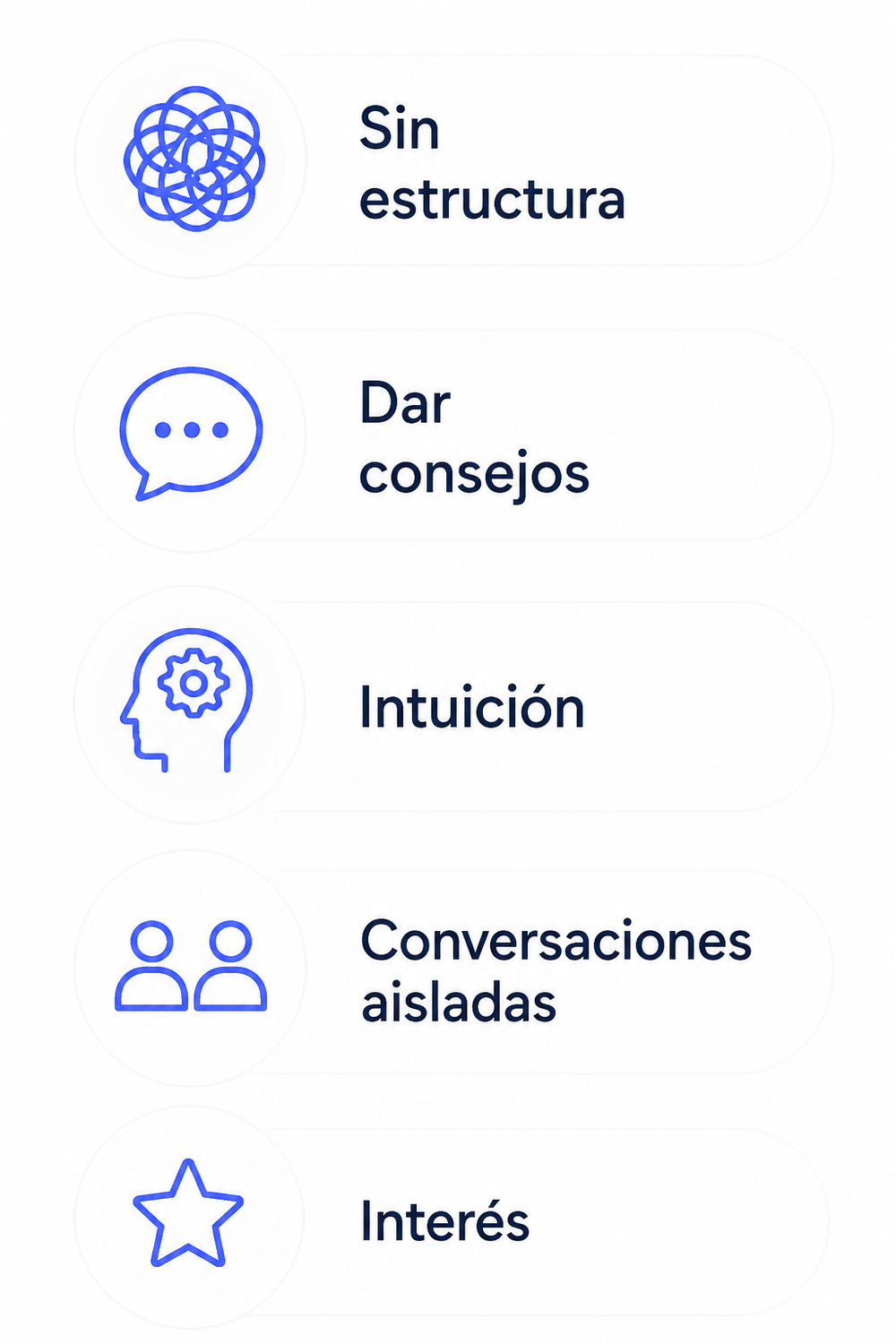 Antes de certificación en coaching