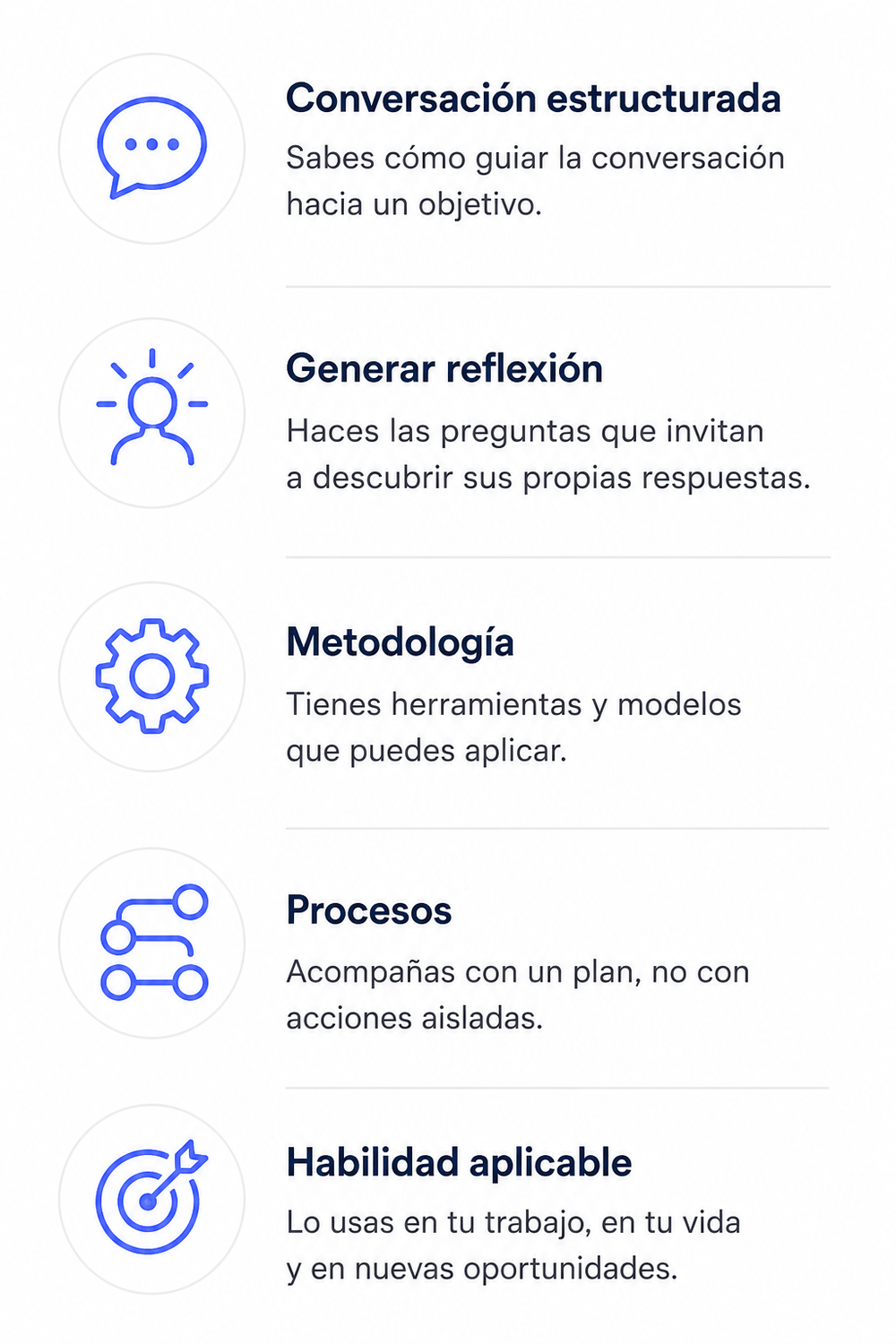 Después de certificación en coaching