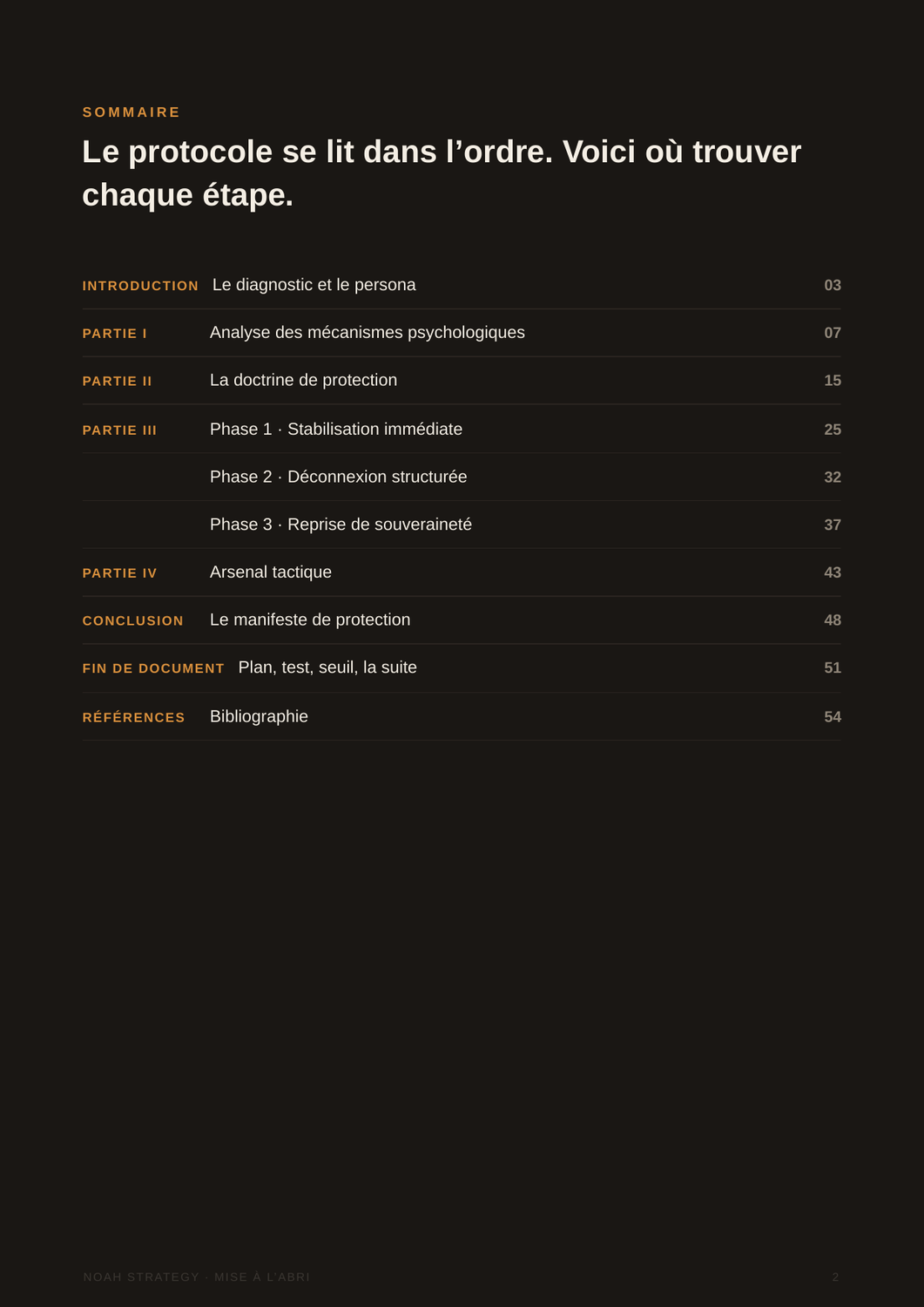 Sommaire du guide