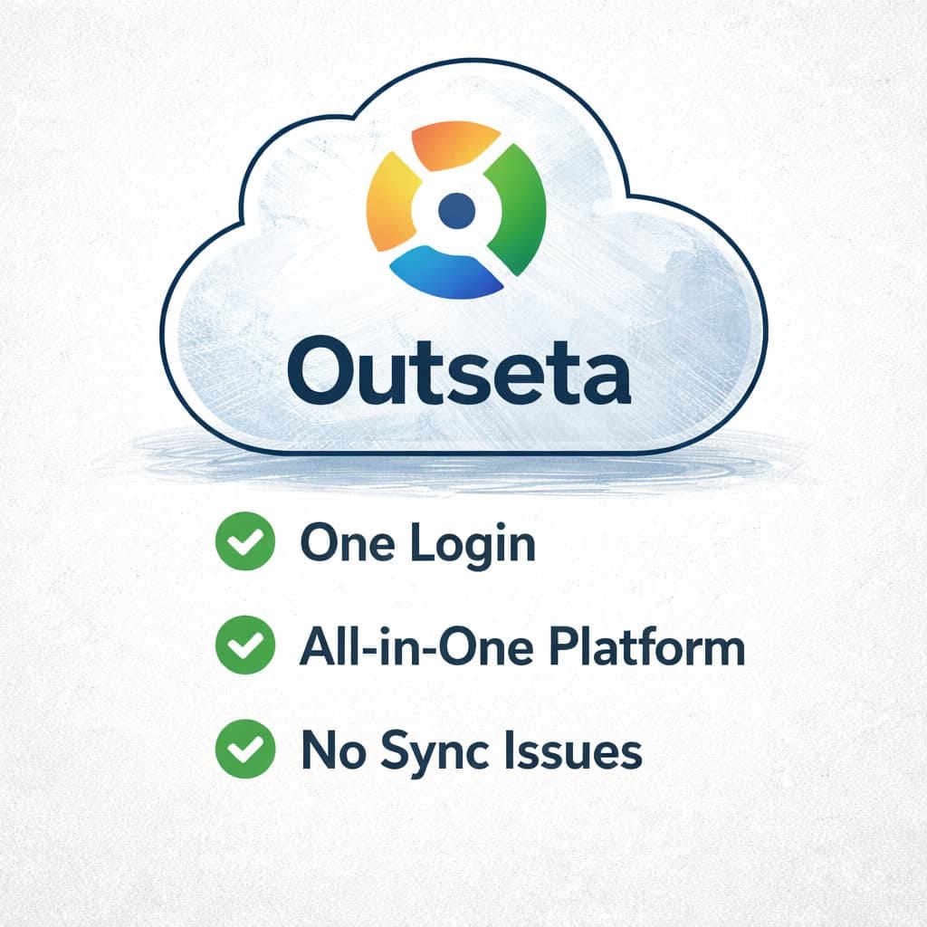 Outseta all-in-one SaaS dashboard with billing and CRM included