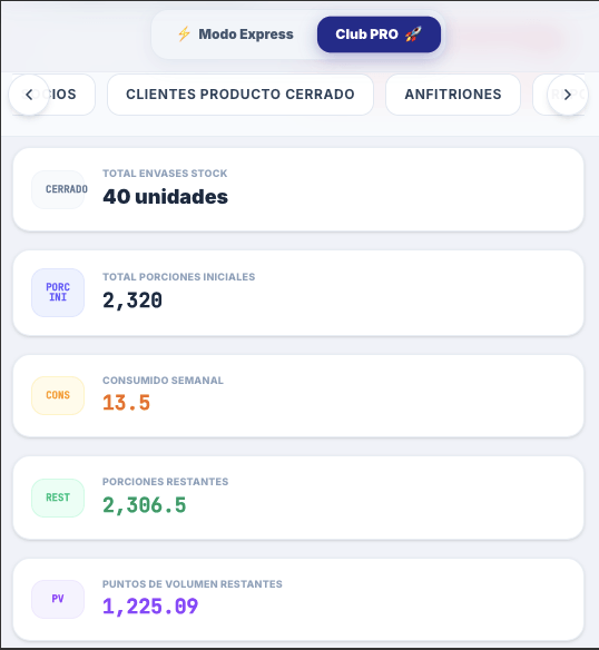 Banco de Puntos y Stock de Porciones