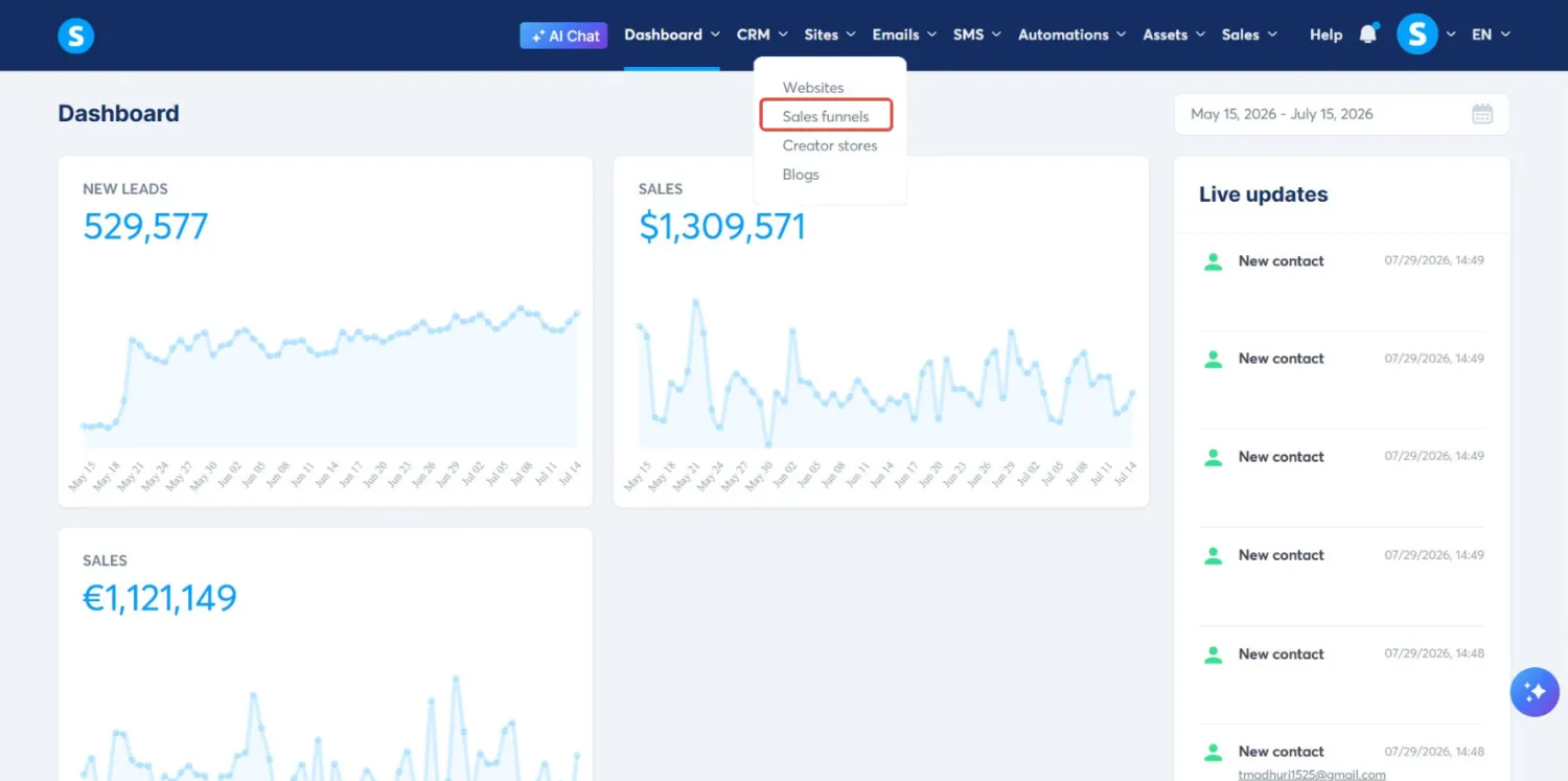 systeme.io dashboard with the Sites menu open and Sales funnels highlighted