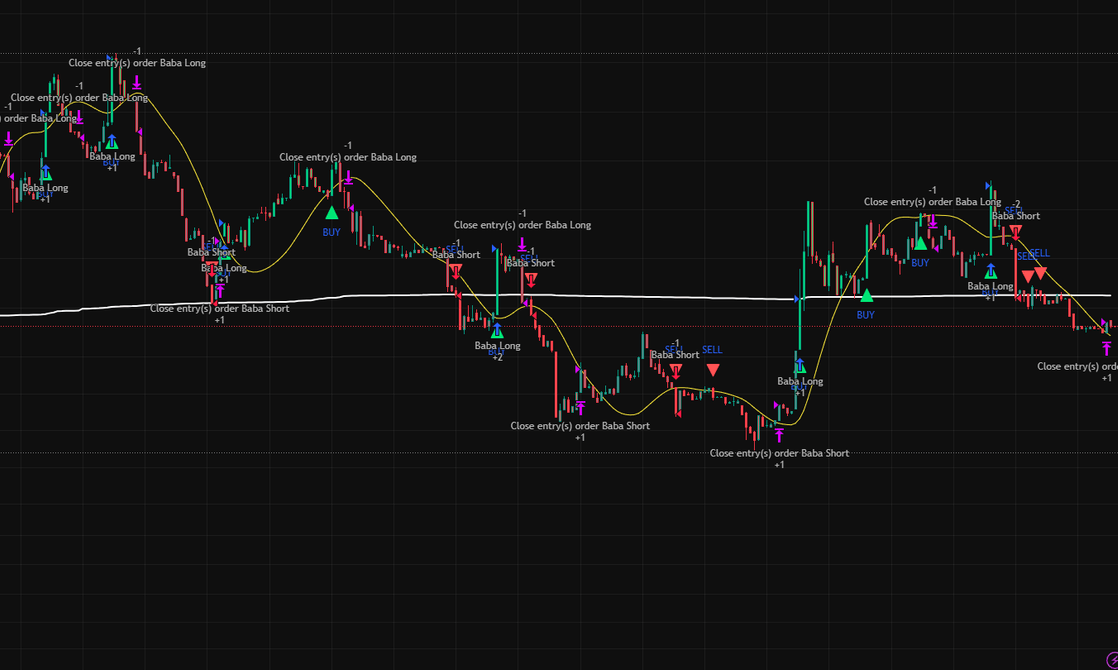 Holen Sie sich jetzt ihren SCALPER V1 – THE NOISE KILLER!