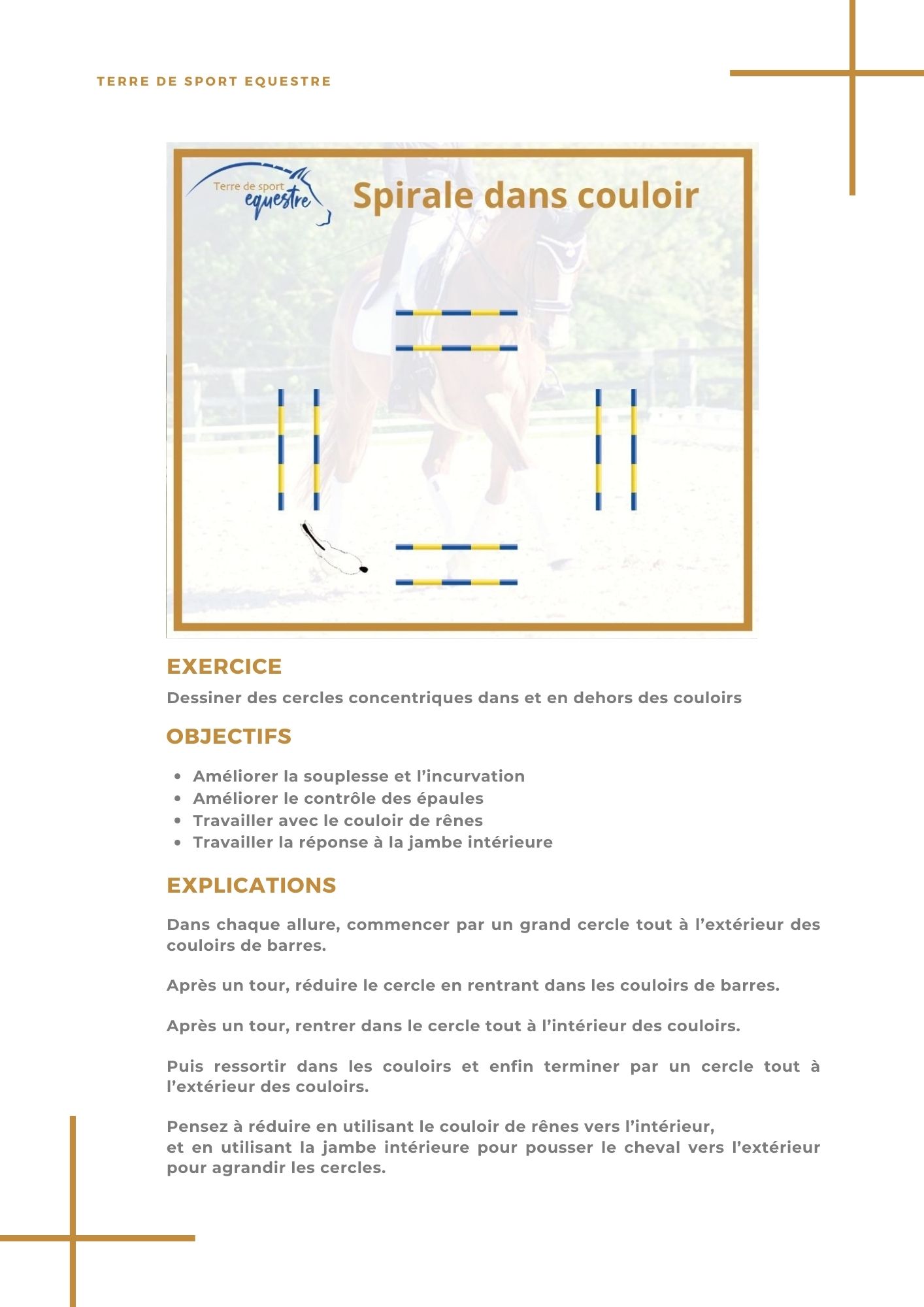 Exemple de fiche : spirale dans un couloir