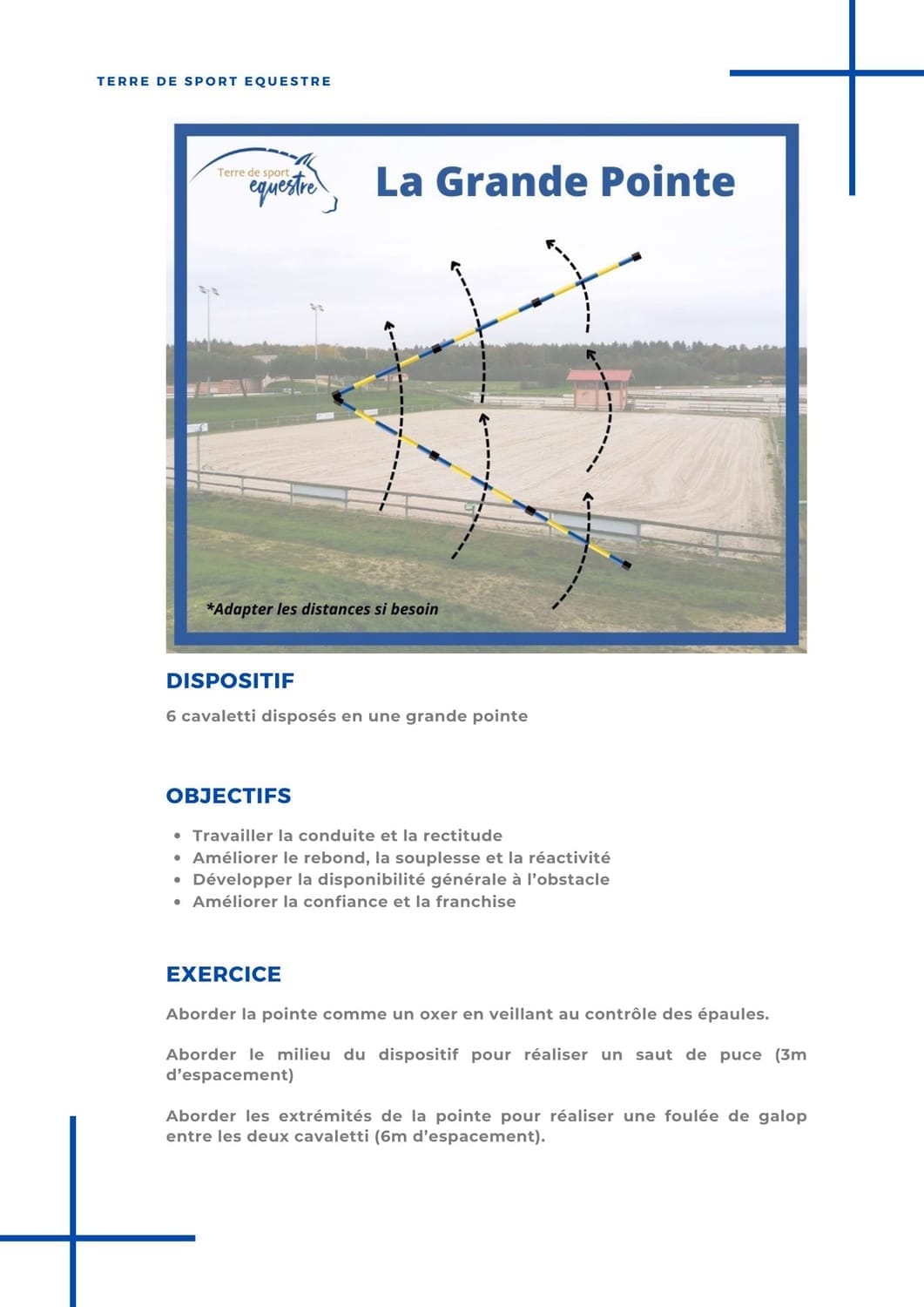 Exemple de fiche : la grande pointe