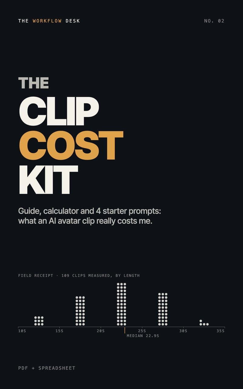 The Clip Cost Kit cover