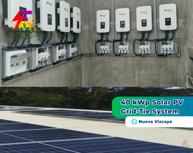 40kwp nueva vizcaya Solar