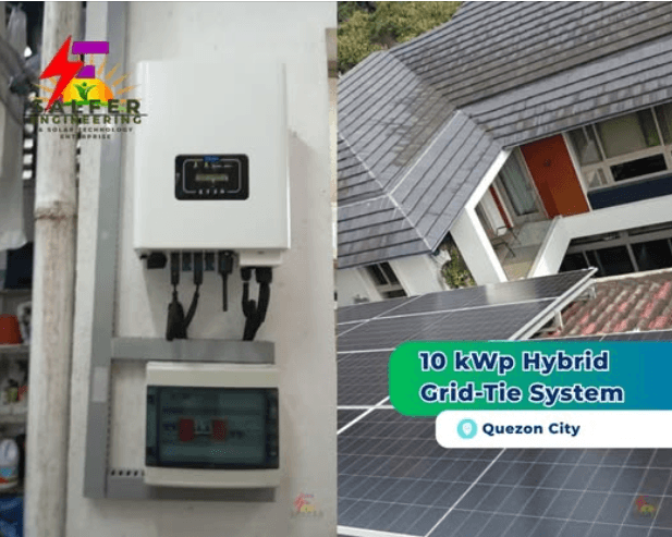 Hybrid Grid-Tied Solar PV System for Homes